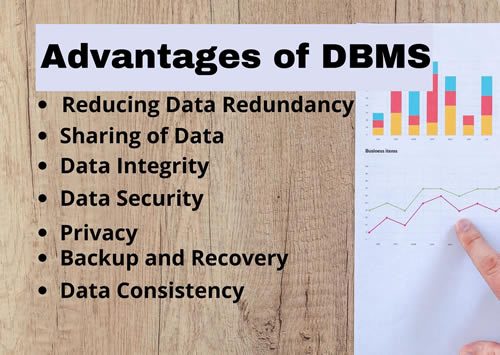 advantages of dbms